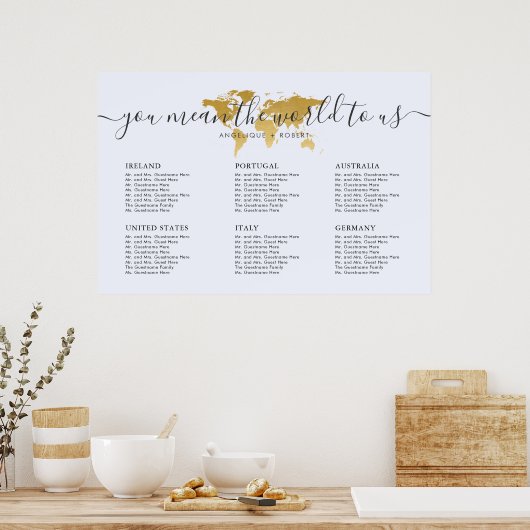 Wereldkaart van weduwenkaarten poster (Keuken)