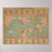  Wereldkaart Verzendroutes en -snelheden -1923 Poster (Voorkant)