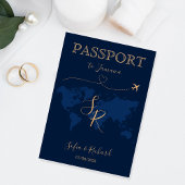 Wereldkaart voor een Monogram Wedding Destination 