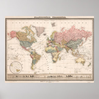Wereldkaartposter met vintage vanillekleuren poster