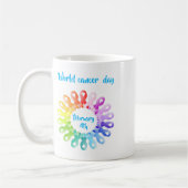 Wereldkankerdag Koffiemok (Links)