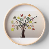 Wereldklok voor technologie (Voorkant)