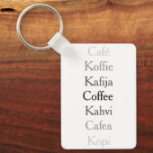 Wereldkoffie Sleutelhanger (Voorkant)