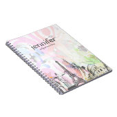 Wereldmijlpalen abstracte illustratie notitieboek (Rechterzijde)