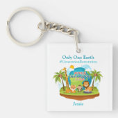 Wereldmilieudag aangepaste tekst Oerwouden Sleutelhanger (voorkant)