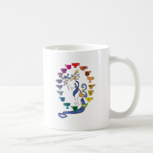 WereldMok Koffiemok