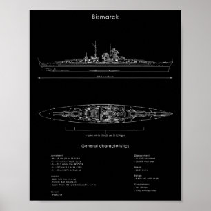 Wereldoorlog 2 Duits Bismarck Schip Model WW2 geve Poster