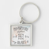 Wereldreiziger | avontuur is waar mijn hart ligt sleutelhanger (Voorkant)