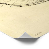 Wereldschets voor het dubbele halfrond poster (Hoek)