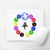 Wereldsymbolen voor religie muismat (Met muis)