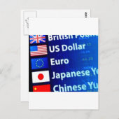 Wereldvaluta-producten Briefkaart (Voorkant / Achterkant)