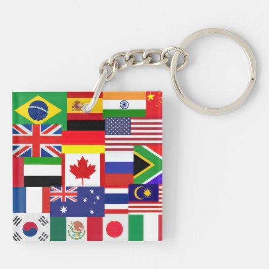 Wereldvlaggen Sleutelhanger (Achterkant)