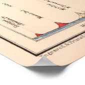 wereldvulkanen, aardbevingen en tsunami's poster (Hoek)