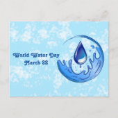 Wereldwaterdag Bespaar Water Red de Aarde Briefkaart (Voorkant)