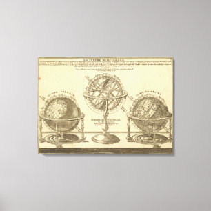 WereldWereldbol Canvas Afdruk