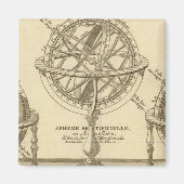 WereldWereldbol Magneet (Voorkant)