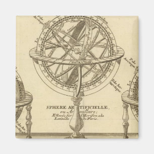 WereldWereldbol Magneet