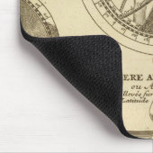 WereldWereldbol Muismat (Hoek)