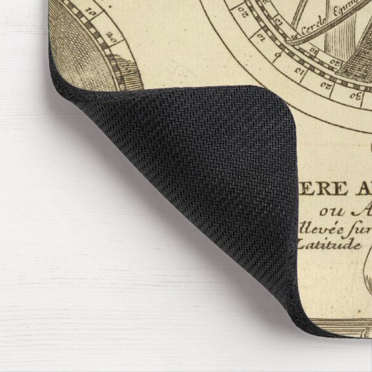 WereldWereldbol Muismat (Hoek)