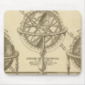 WereldWereldbol Muismat (Voorkant)