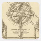 WereldWereldbol Vierkante Sticker (Voorkant)