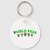 Wereldwijd Sleutelhanger (Voorkant)
