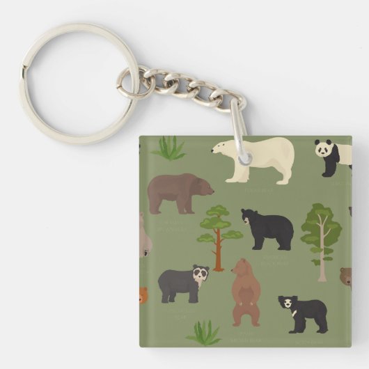 Wereldwijde Beren Sleutelhanger (Voorkant)