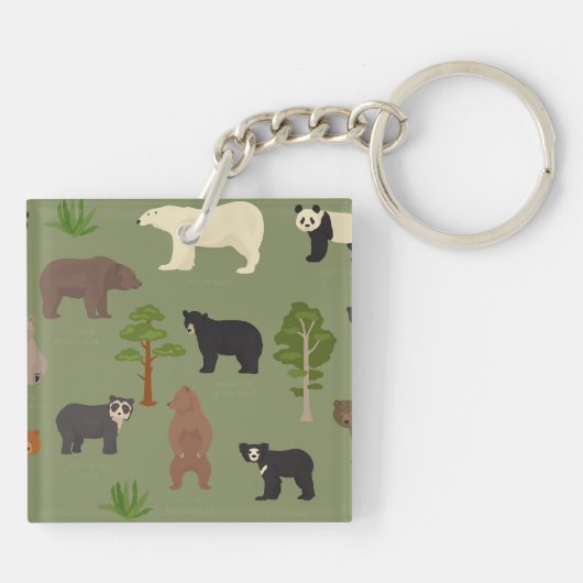 Wereldwijde Beren Sleutelhanger (Achterkant)