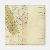 Wereldwijde bollen snijdend magneet (Voorkant)