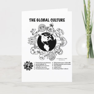 Wereldwijde cultuur Microbiologie Gevouwen Kaart
