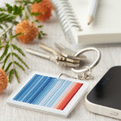 Wereldwijde klimaatsverandering in de aardomgeving sleutelhanger (Voorkant Rechts)