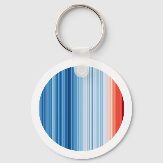 Wereldwijde klimaatsverandering in de aardomgeving sleutelhanger (Voorkant)