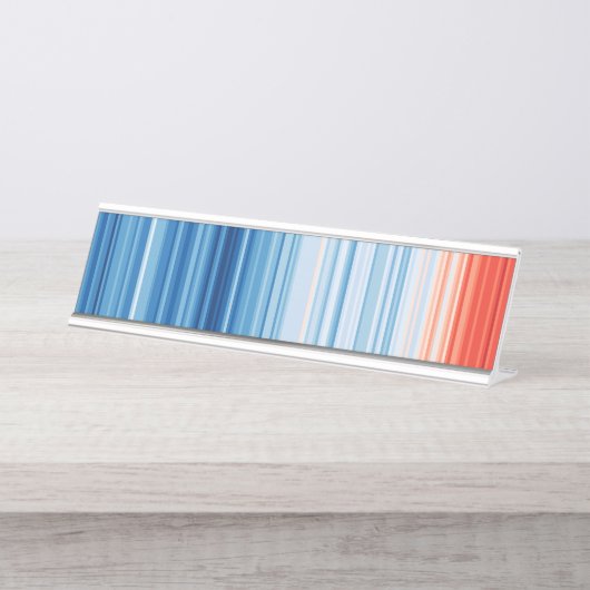 Wereldwijde opwarming van de aarde Crisis door kli Bureau Naambordje (Voorkant)