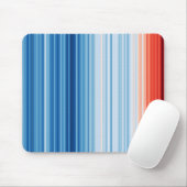 Wereldwijde opwarming van de aarde Crisis door kli Muismat (Met muis)