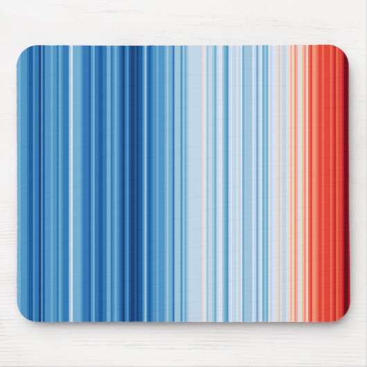 Wereldwijde opwarming van de aarde Crisis door kli Muismat (Voorkant)