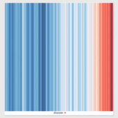 Wereldwijde opwarming van de aarde klimaatverander sticker (Vel)