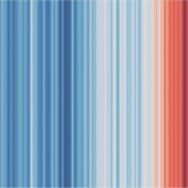 Wereldwijde opwarming van de aarde klimaatverander sticker (Voorkant)