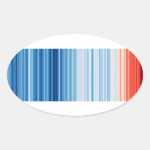 Wereldwijde temperatuurstijging ovale sticker
