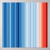Wereldwijde Warming Stripes Klimaatverandering Aar Poster (Voorkant)
