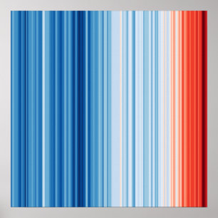 Wereldwijde Warming Stripes Klimaatverandering Aar Poster