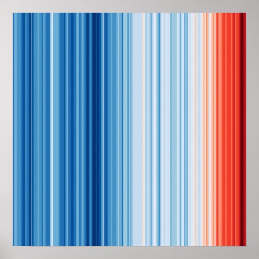 Wereldwijde Warming Stripes Klimaatverandering Aar Poster (Voorkant)