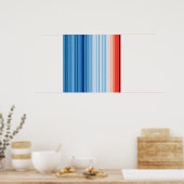 Wereldwijde Warming Stripes Klimaatverandering Aar Poster (Keuken)