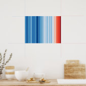 Wereldwijde Warming Stripes Klimaatverandering Aar Poster (Keuken)