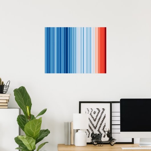 Wereldwijde Warming Stripes Klimaatverandering Aar Poster (Thuiskantoor)