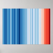 Wereldwijde Warming Stripes Klimaatverandering Aar Poster (Voorkant)