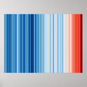 Wereldwijde Warming Stripes Klimaatverandering Aar Poster