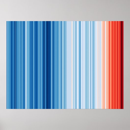 Wereldwijde Warming Stripes Klimaatverandering Aar Poster (Voorkant)