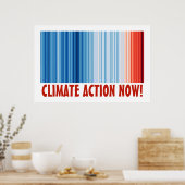 Wereldwijde Warming Stripes Klimaatverandering Aar Poster (Keuken)