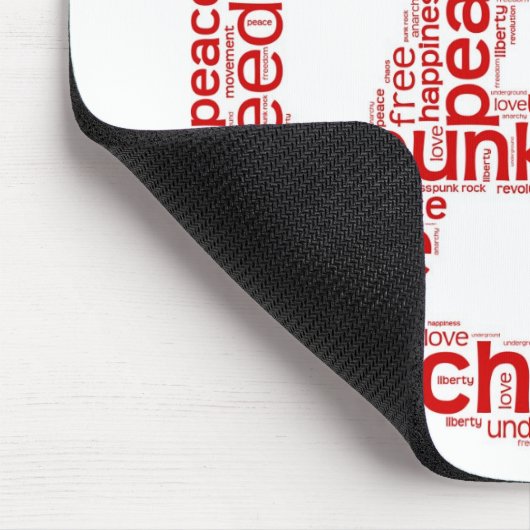 Wereldwolk in anarchie vorm muismat (Hoek)