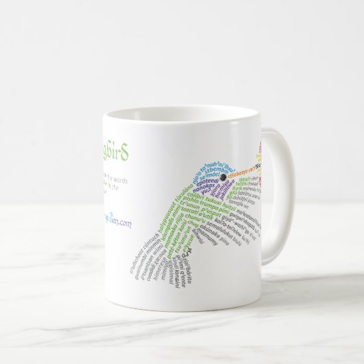 Wereldwoord kolibrie Mok (Voorkant rechts)